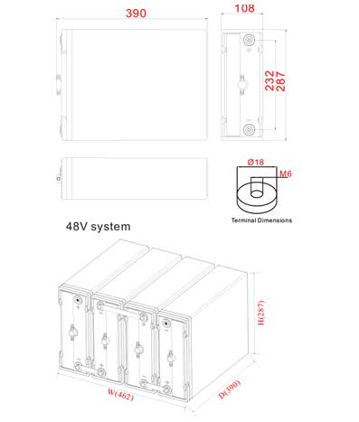 HTB 12V 100A