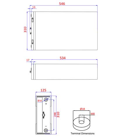 HTB 12V 170A