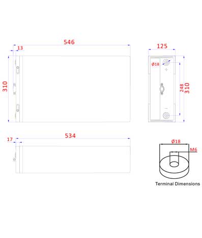 ICS 12v 150A