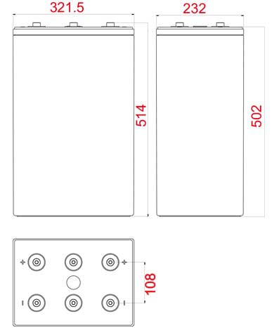 ICS 2v 1500A