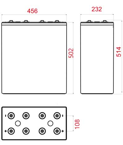 ICS 2v 2000A