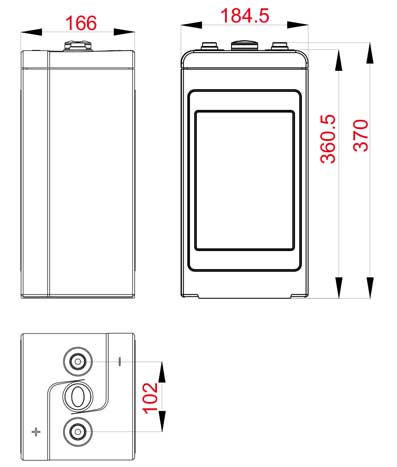 ICS 2v 400A