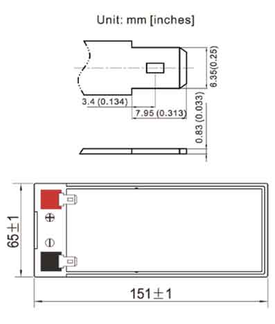 Sunstone 12SPT-7